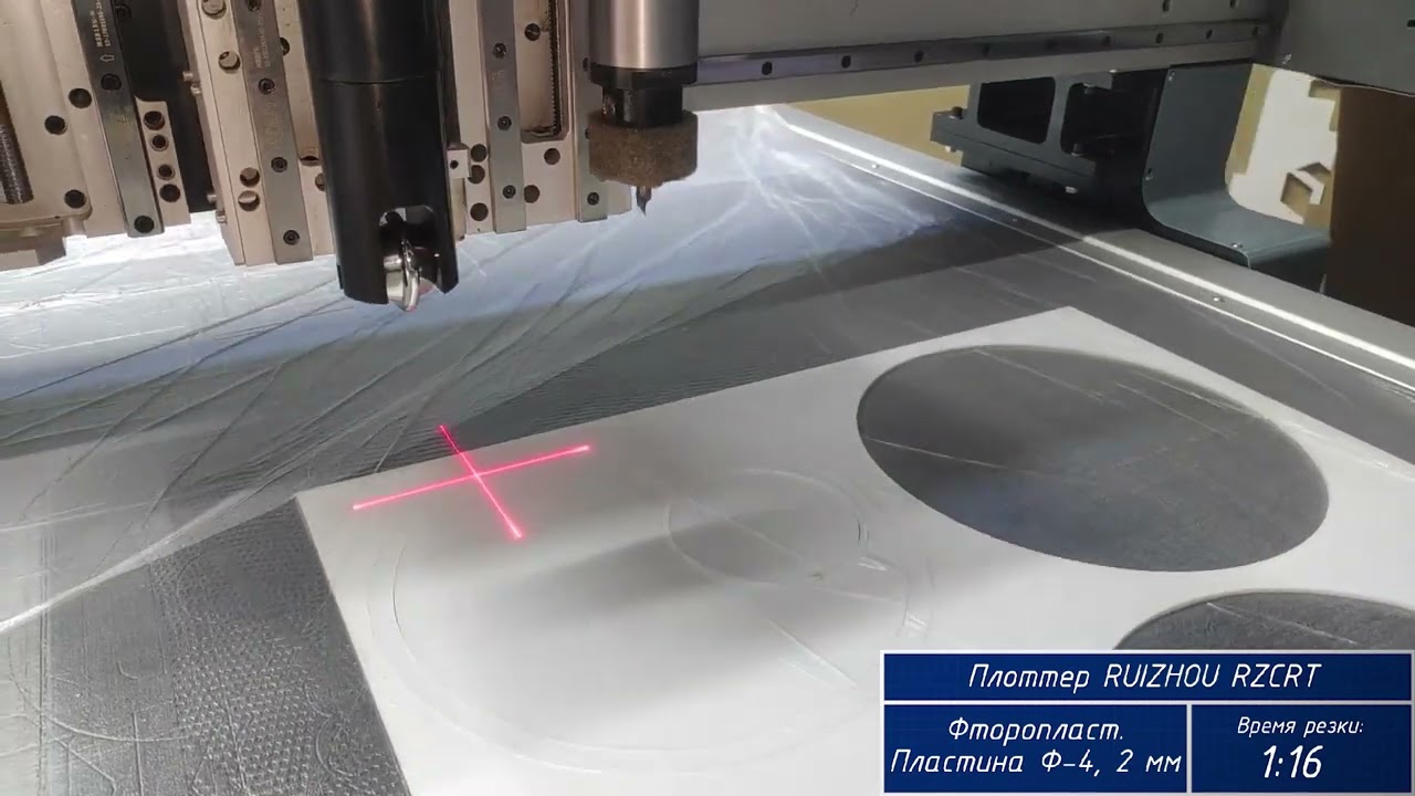 Плоттер Ruizhou RZCRT режет фторопласт-2мм